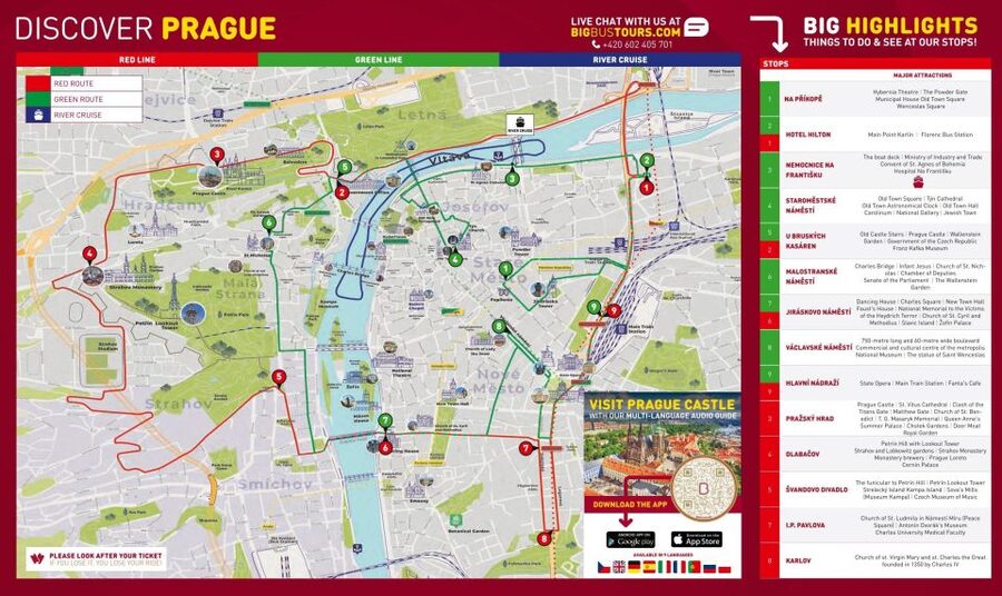 Prague: Big Bus Hop-on Hop-off, Castle Tour and River Cruise - Prague Castle exteriors at 14:15, with live English commentary