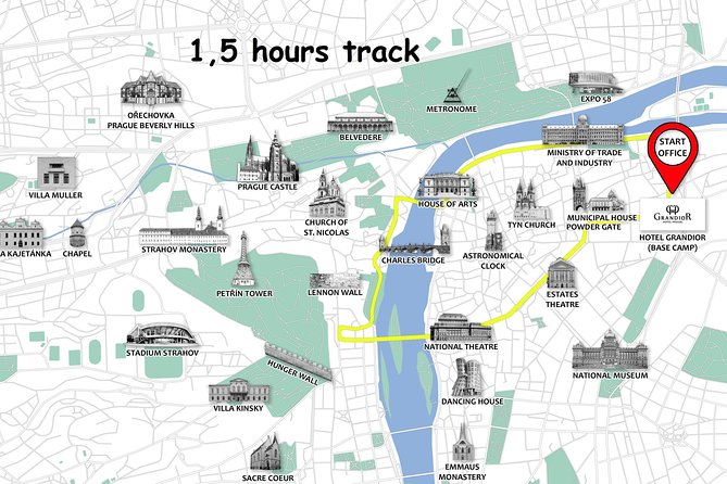 Prague Bike City Tour with Small Group or Private Option - Petrin Park and the Petrin Tower: Views That Feel Like Escape