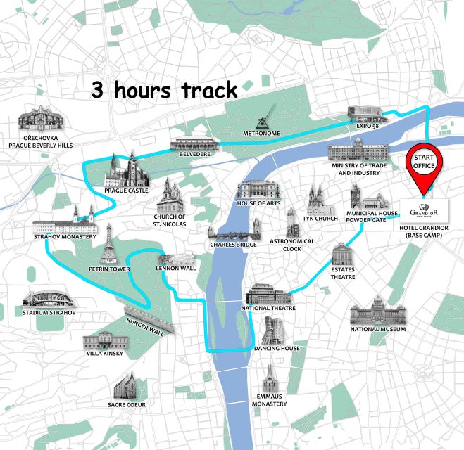 Prague: Bike or E-Bike City Tour with A Local Guide - Dancing House Viewpoint and National Theatre, City Drama Without the Crunch