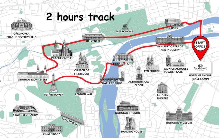 Prague: E-Bike or E-Scooter Tour with A Local Guide - Charles Bridge and Kampa Island, then the ride back