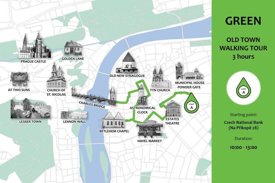 Prague: Old Town Private Walking Tour with Hotel Pickup - Rudolfinum and the smart finish at Charles Bridge