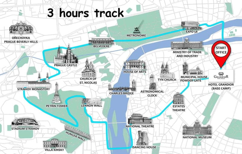 Prague: Small Group or Private Bike City Tour - Prague Castle and Strahov Monastery: slow down and look up