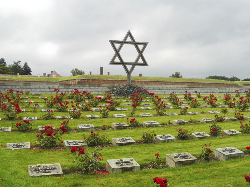 Terezin concentration field excursion - Terezín Memorial and Ghetto Museum: Names, Facts, and the Human Scale